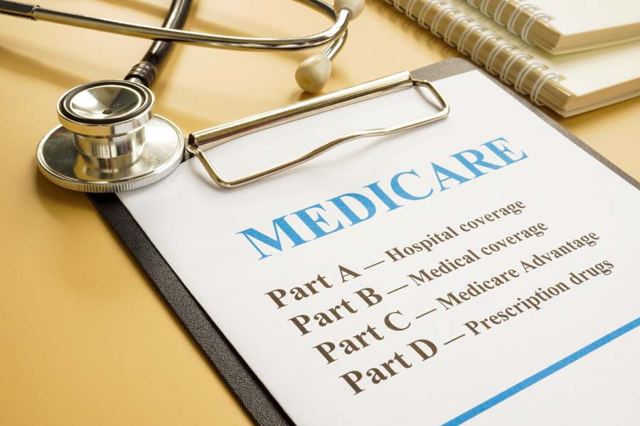 Clipbpard listing parts of Medicare health insurance program alongside a stethescope and notebooks
